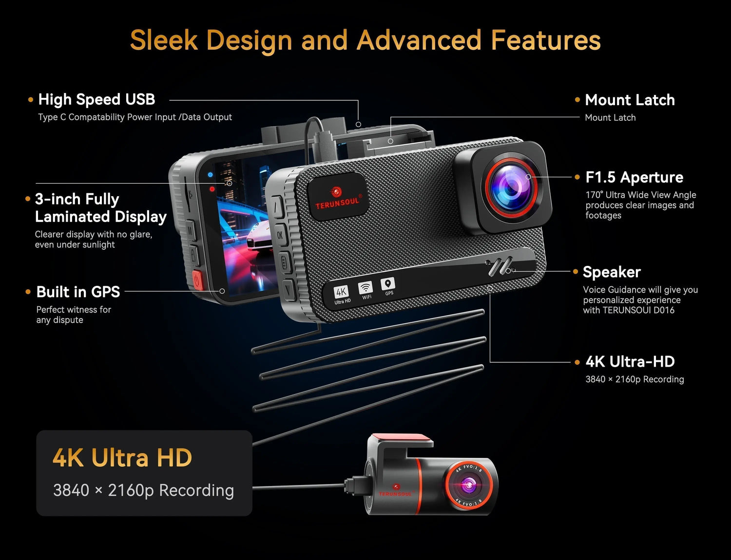 TERUNSOUL Dash Cam