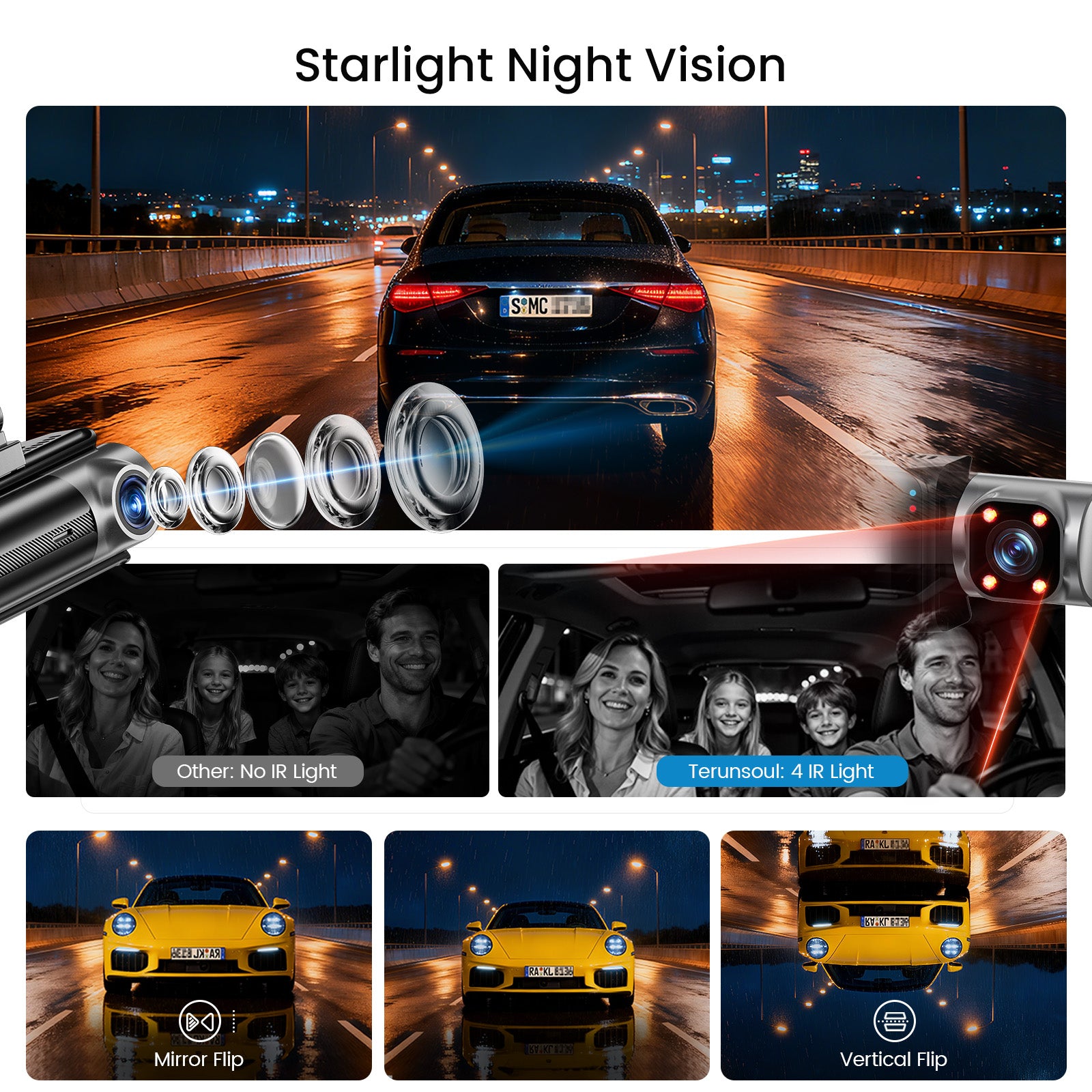 TERUNSOUL D018 Dash Cam 4K+4k+1080P 3-Channel