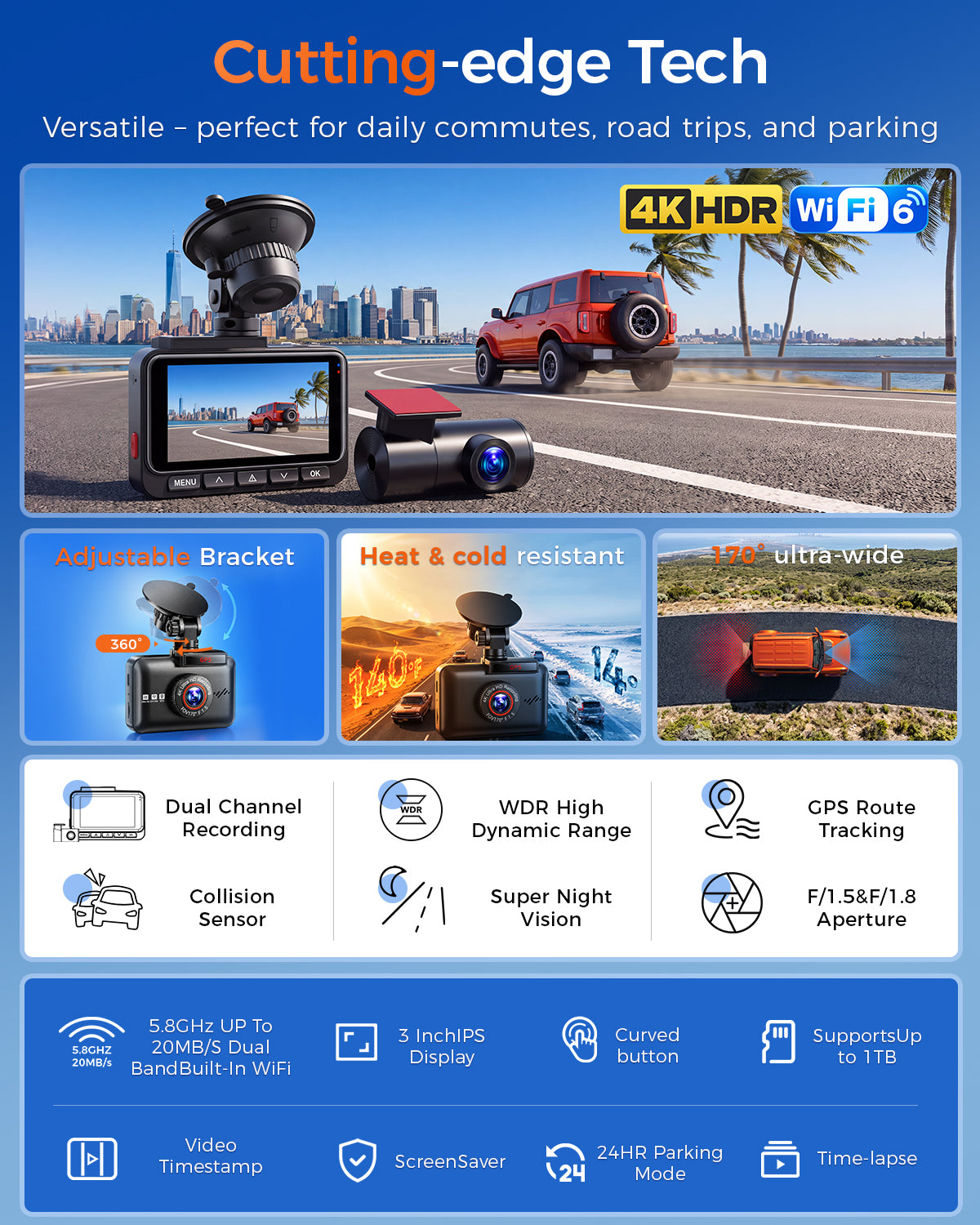TERUNSOUL D021 4K+2.5K Dual-Recording Dash Cam