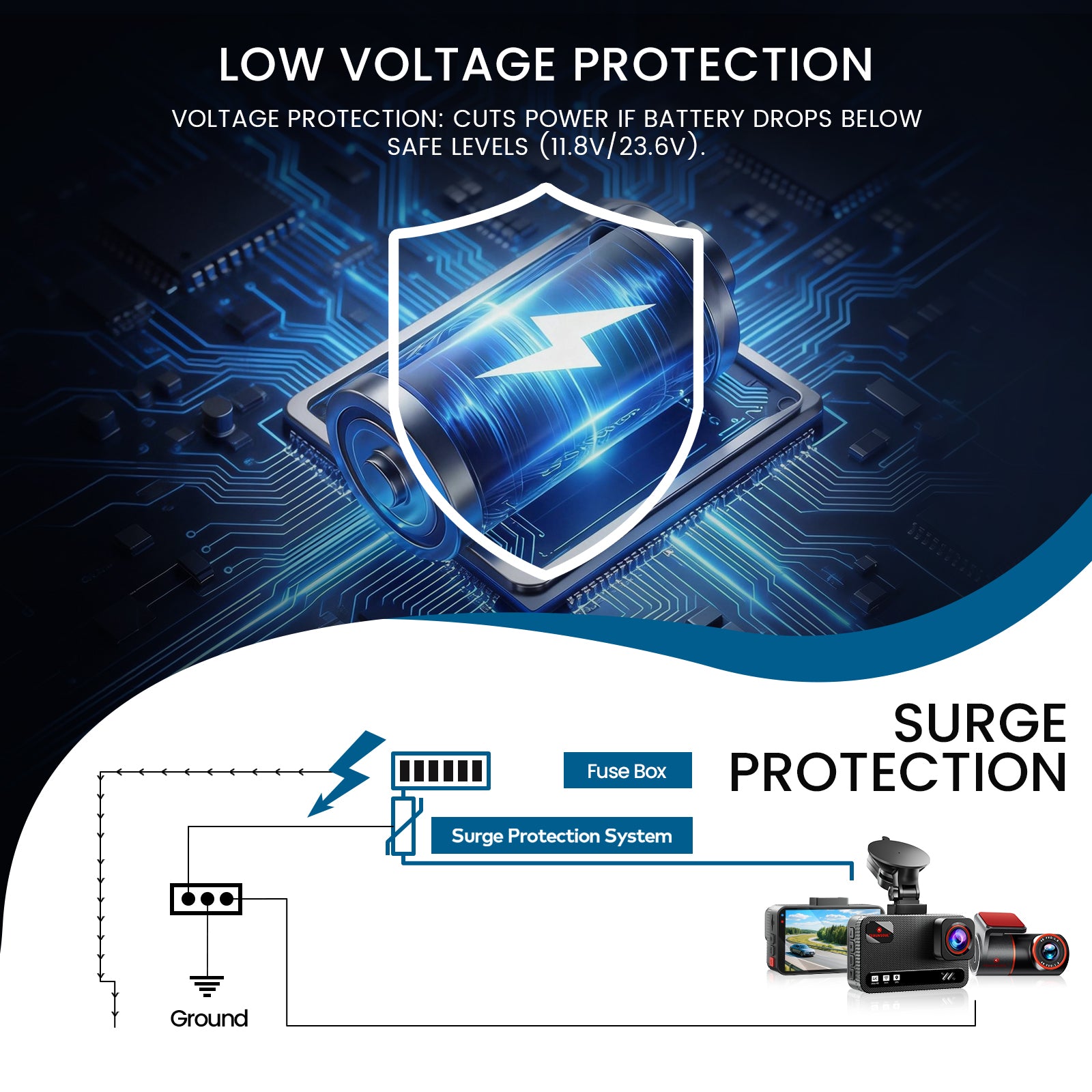 Diagram showing low voltage protection and surge protection system for vehicle battery safety at 11.8V and 23.6V