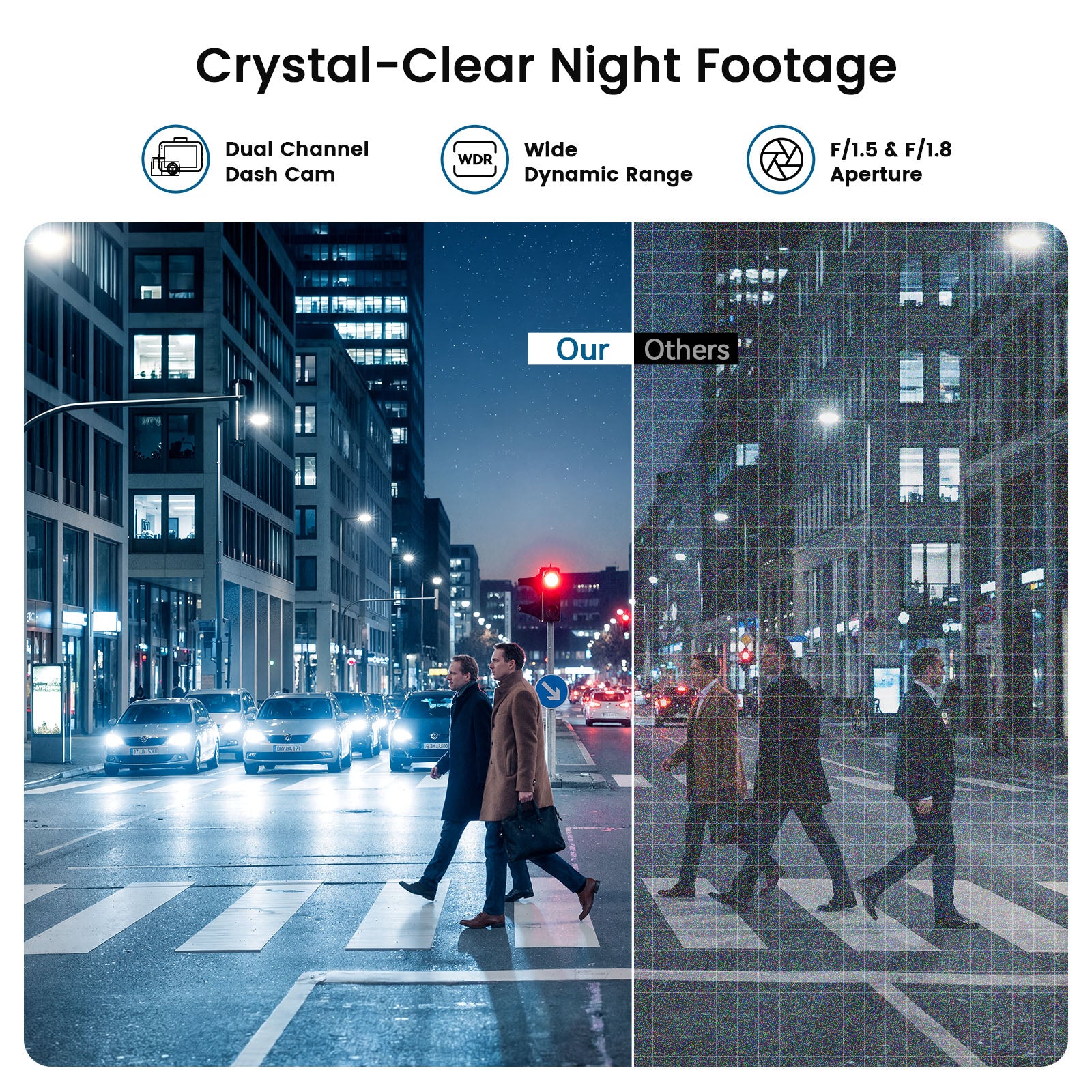 Comparison of TERUNSOUL D016 night vision with F1.5 aperture versus standard dash cams in low light
