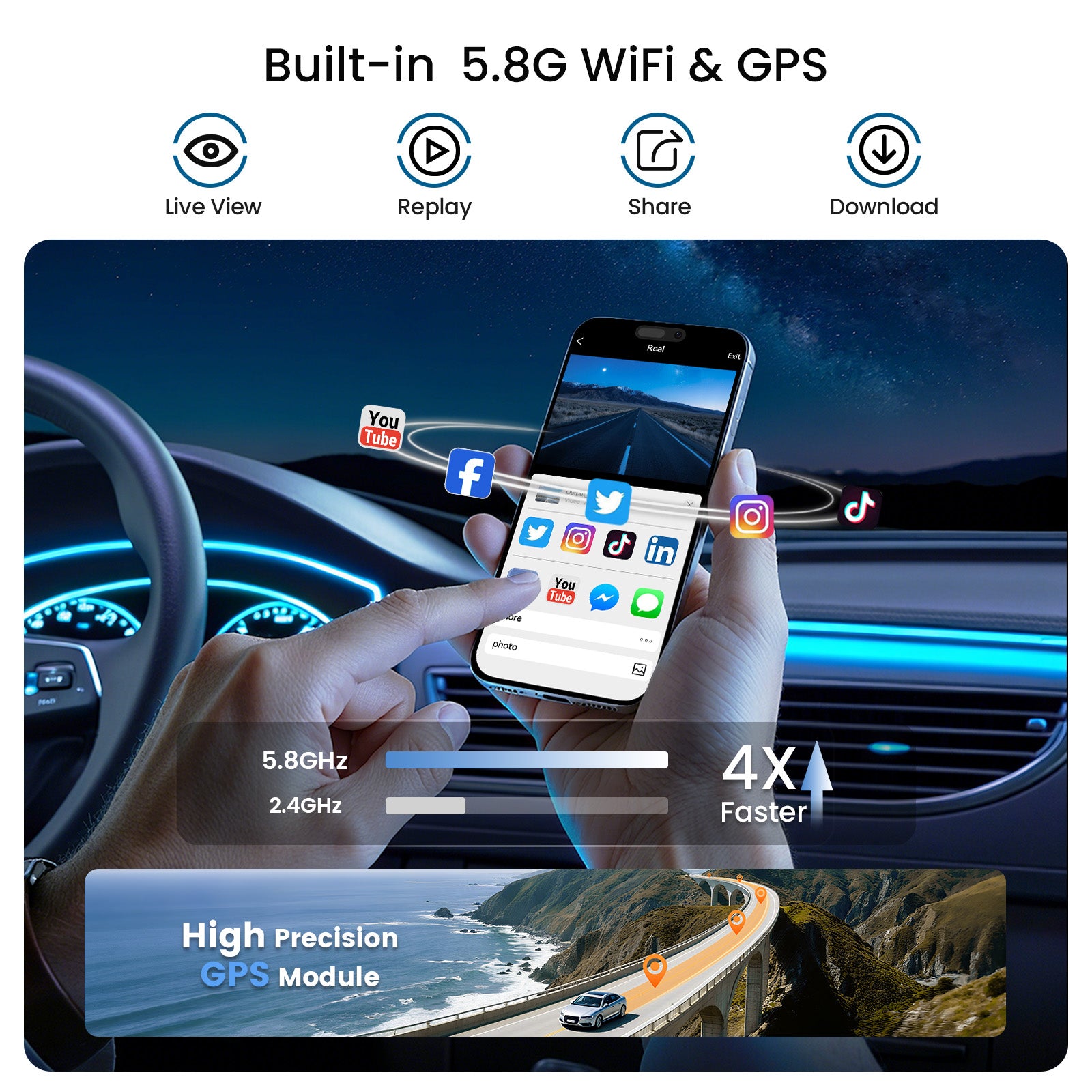 TERUNSOUl 983A Dash Cam 4K+1080P+1080P 3-Channel