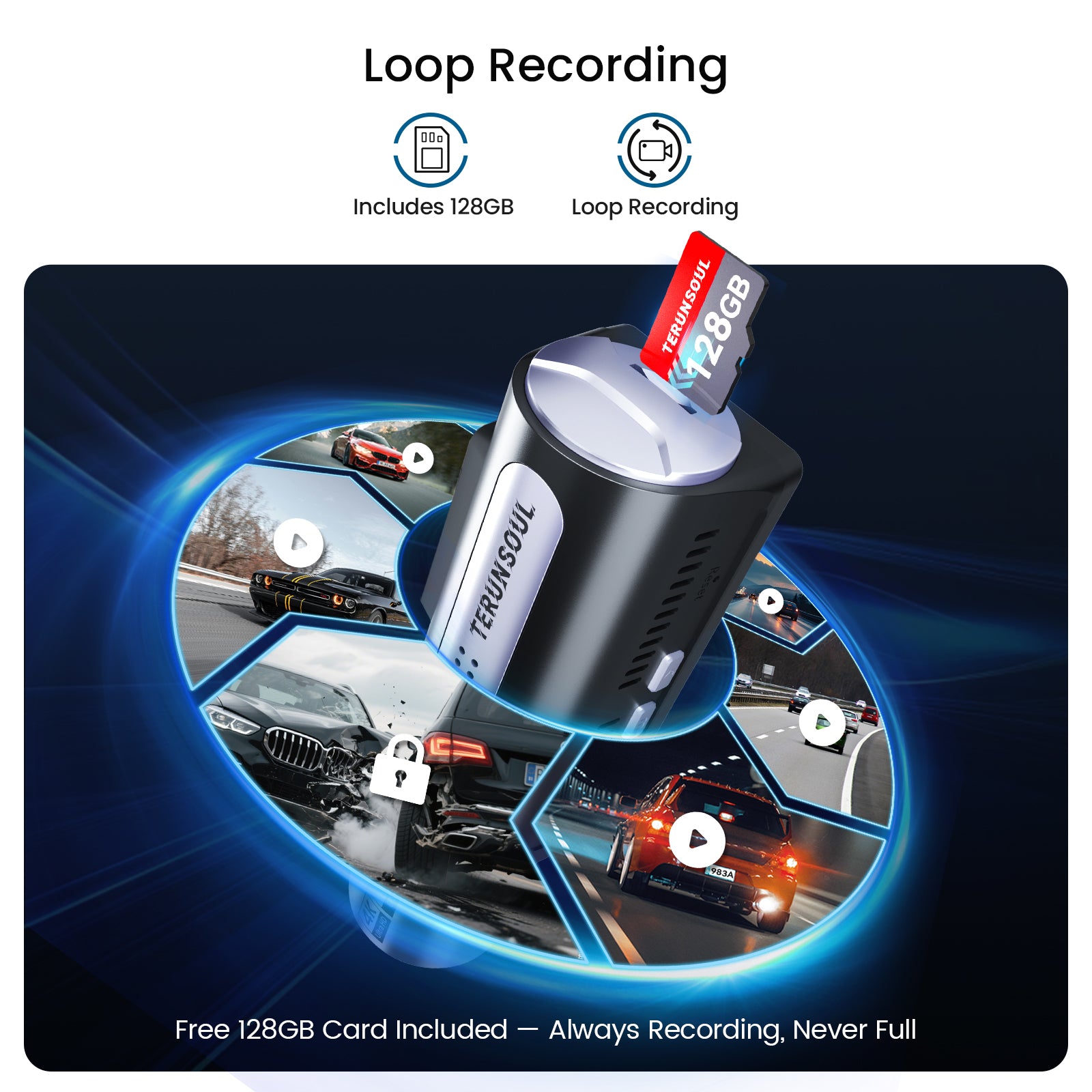 TERUNSOUl 983A Dash Cam 4K+1080P+1080P 3-Channel