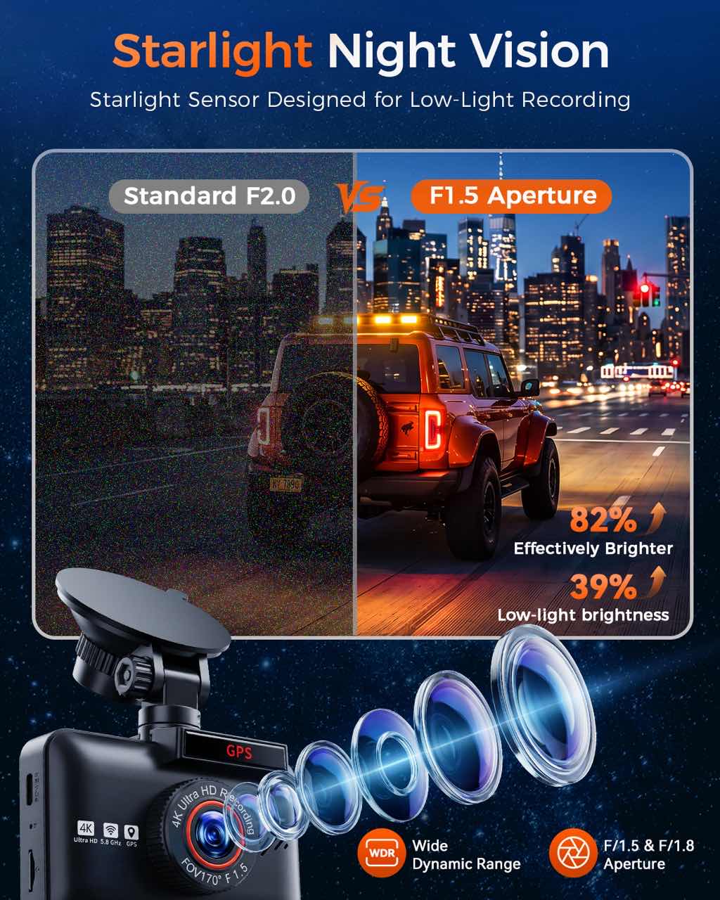 TERUNSOUL D021 4K+2.5K Dual-Recording Dash Cam