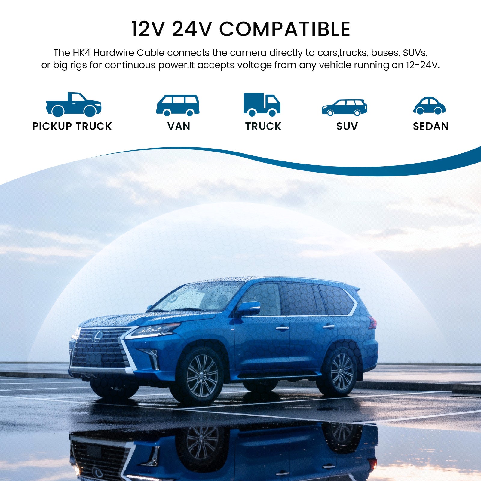 TERUNSOUL hardwire cable compatibility for 12V and 24V vehicles including pickups, vans, trucks, SUVs, and sedans.